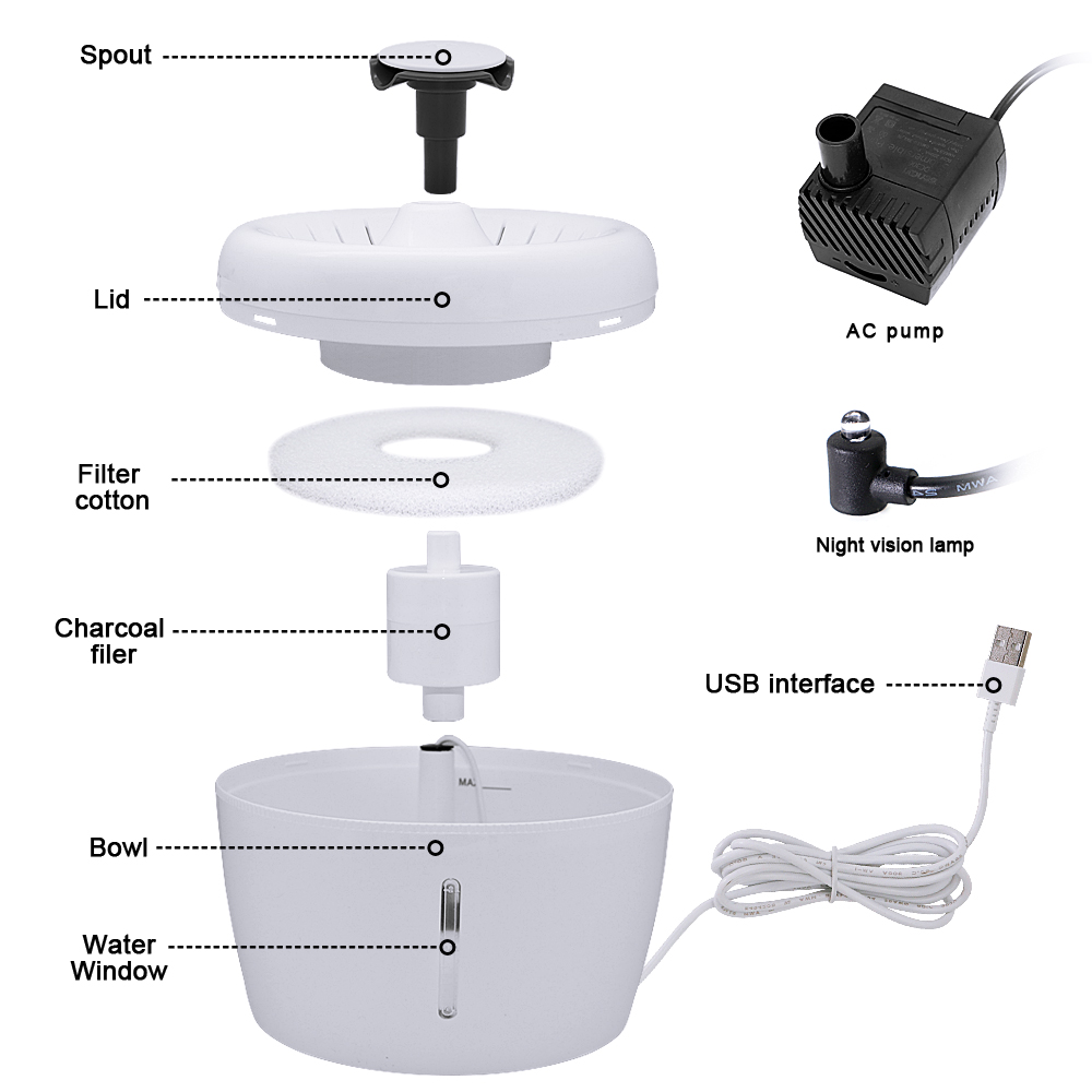 2.5L Electrical Computerized Cat Water Fountain Dispenser - Silent USB Pet Ingesting Bowl for Canines and Cats